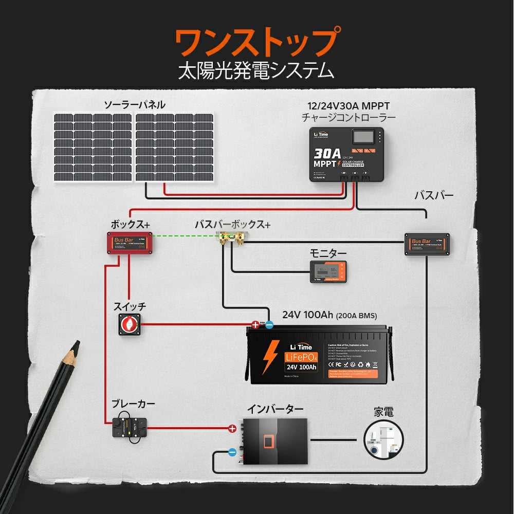 24vバッテリーつなぎ方